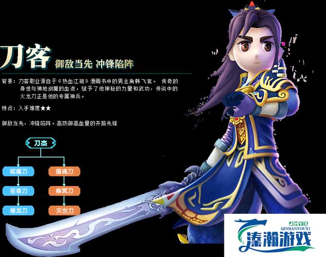 热血江湖新开的区_热血江湖新开服时间表_新开热血江湖sf