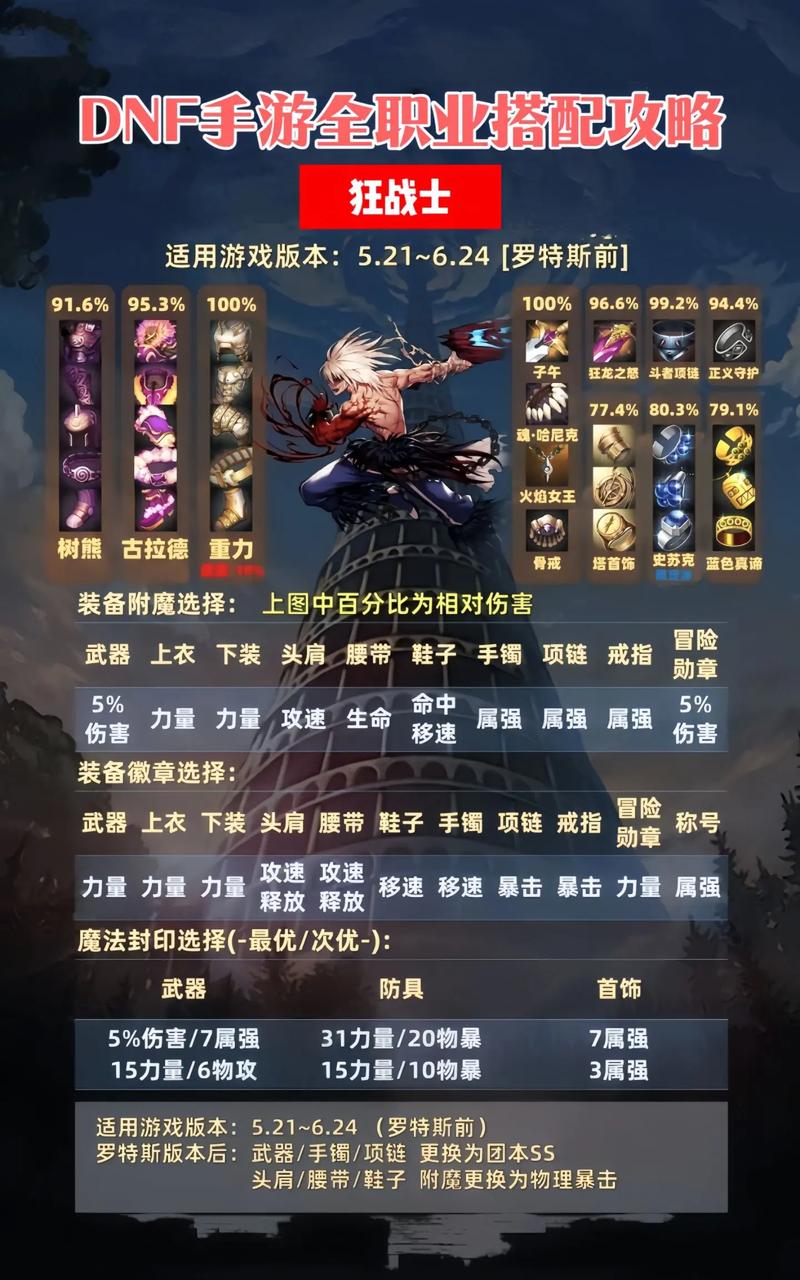 热血江湖sf私发网80000_热血江湖sf_热血江湖sf手机版超变